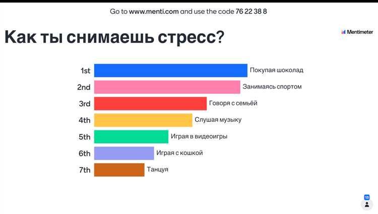 Тенденции в употреблении букв в современном русском языке