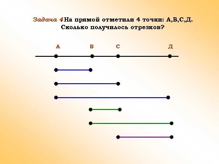 На прямой отметили 4 точки сколько получилось отрезков