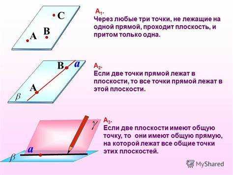 Влияние параллельных прямых на количество частей