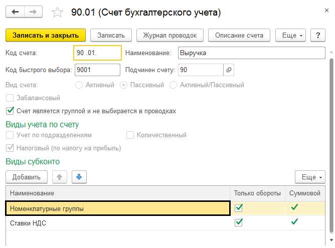 Неверные остатки товаров на складах: проверка и корректировка