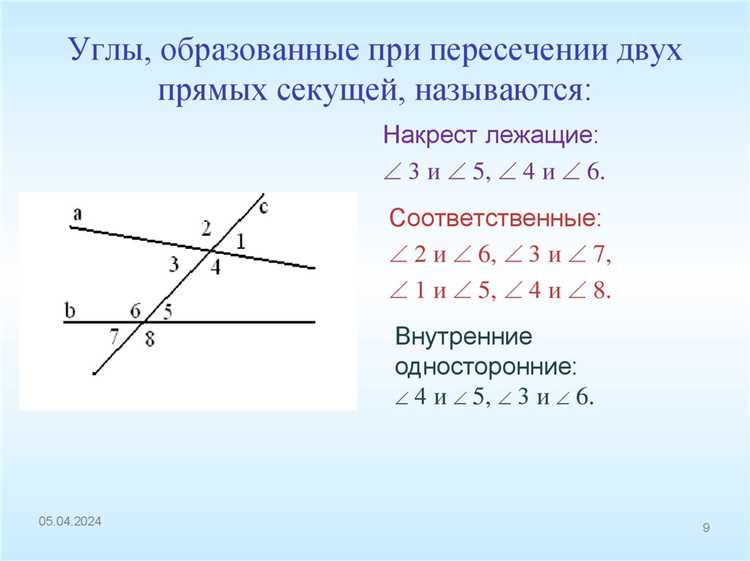 Как записать векторы в координатной форме для проверки параллельности