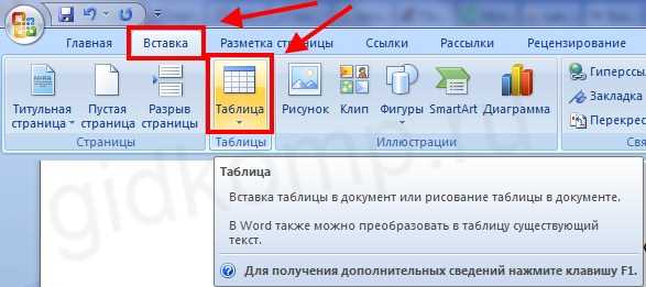 Направление текста в ворде вертикально как сделать