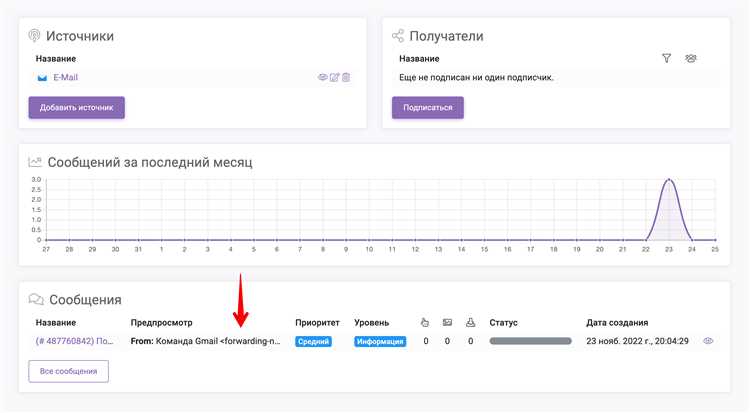 Альтернативные способы передачи информации при постоянной ошибке пересылки