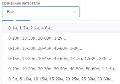 Сохранение нумерации при копировании и сортировке данных
