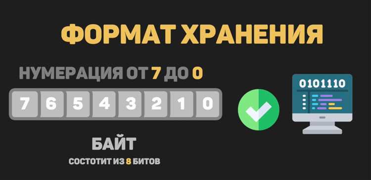 Объем памяти который занимает один символ ascii