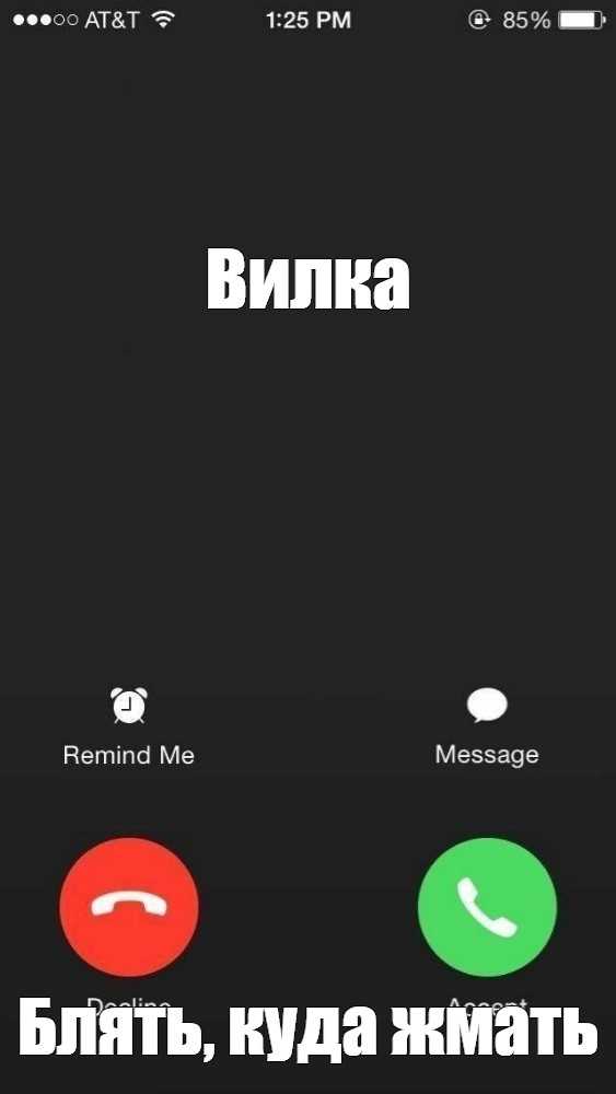 Практические шаги для внедрения новых решений после звонка