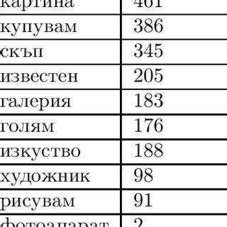 Роль OEM кода в выборе запасных частей для автомобиля