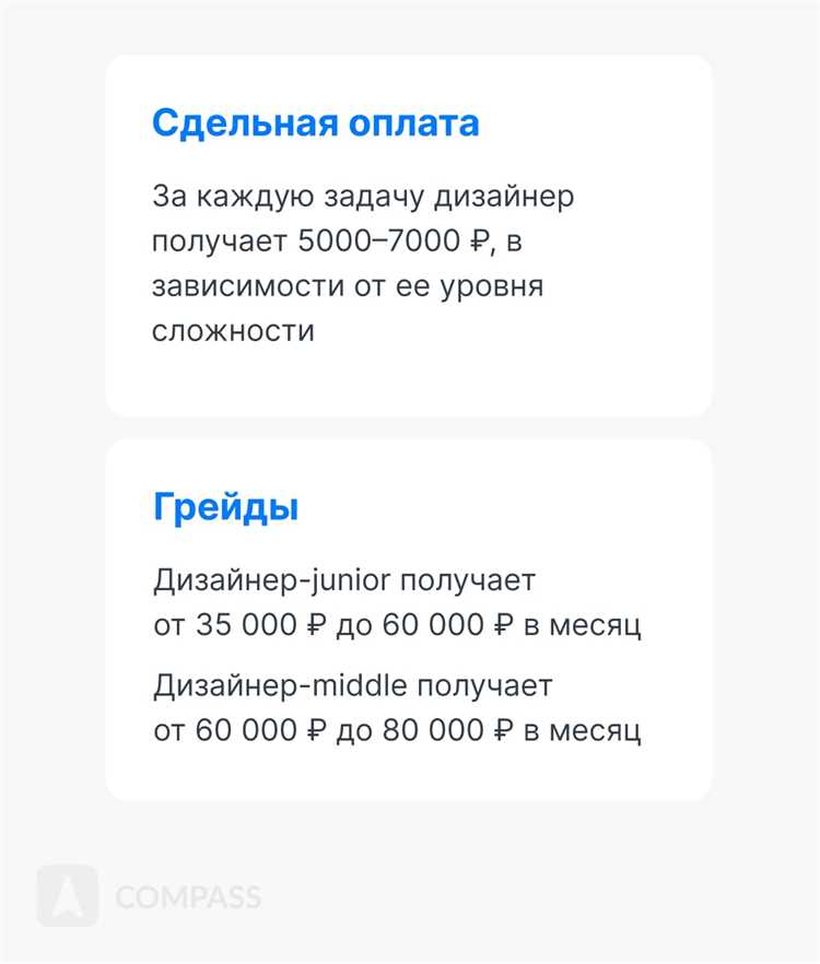 Что делать, если оплата не проходит или возникла ошибка