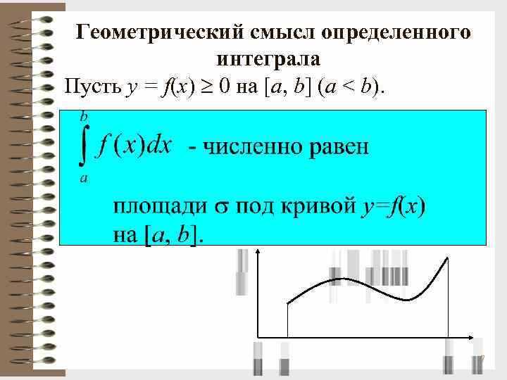 Метод вычисления значений функции в точках разбиения