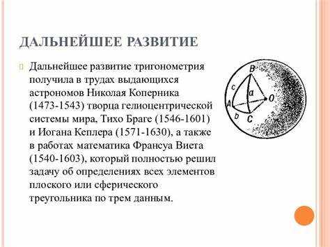 Прогнозирование роста и трансформации фрагментов во времени