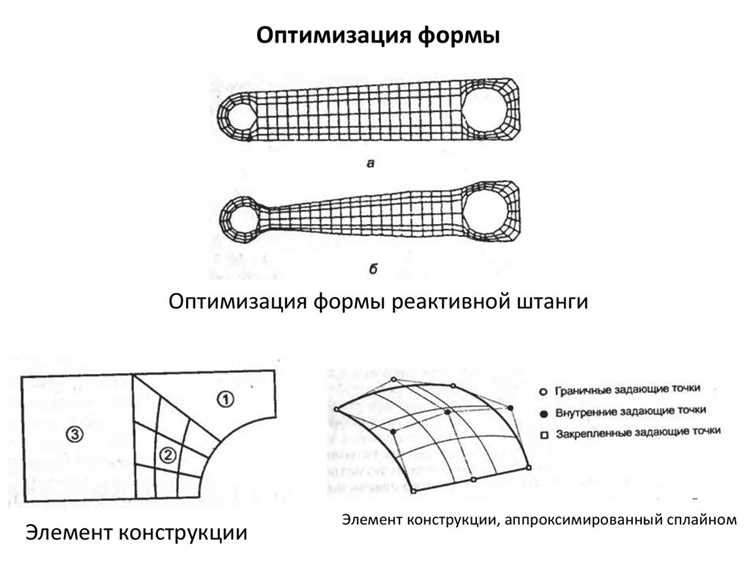 Оптимизация порядка операций для сохранения топологии модели