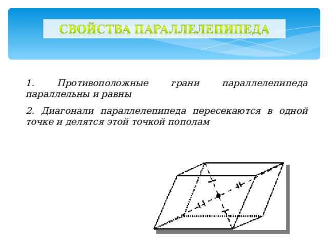 Как определить куб среди других параллелепипедов