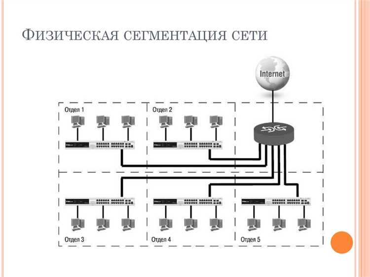 В каких случаях перечислитель виртуальных сетевых адаптеров NDIS вызывает проблемы с сетью