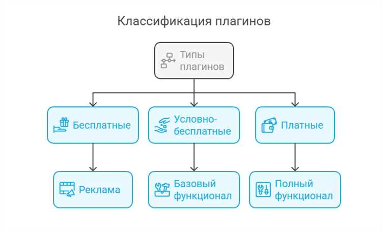 Плагин системной службы xiaomi что это такое