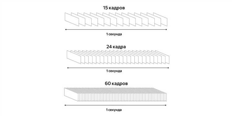 Почему 120 герц вместо 144