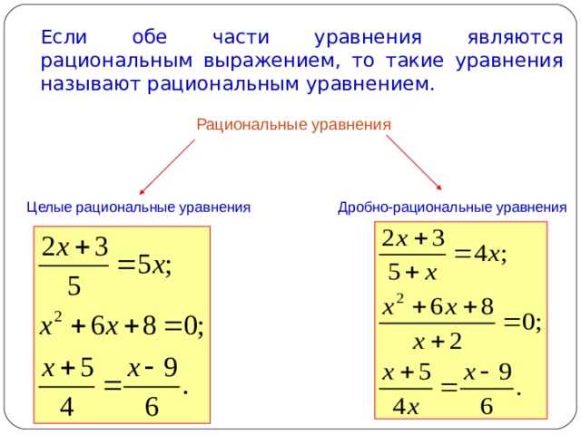 Почему 2 в квадрате равно 4 Почему 2 в квадрате равно 4