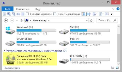 Системные файлы Windows или macOS, которые занимают место незаметно