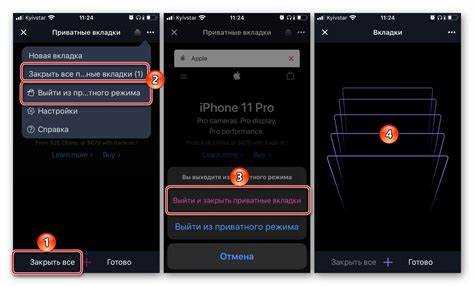 Чем отличаются алгоритмы обработки фото на Android и iOS