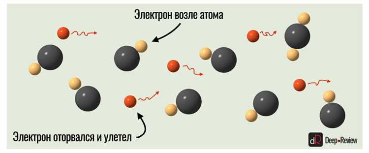 Сравнение графита с альтернативными замедлителями нейтронов