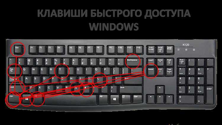 Роль контроллера клавиатуры в обработке одновременных команд