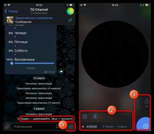Почему обложки сохраняются при загрузке музыки