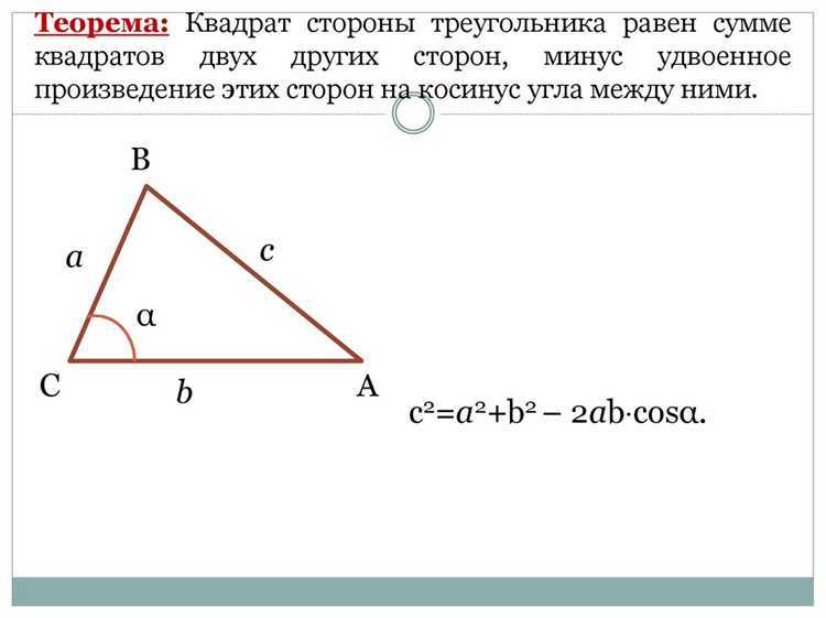 Как длина радиуса связывает тригонометрические функции с теоремой Пифагора
