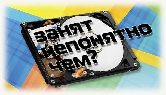 Фрагментация и потеря места при форматировании