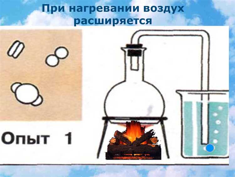 Роль давления и гравитации в движении воздуха