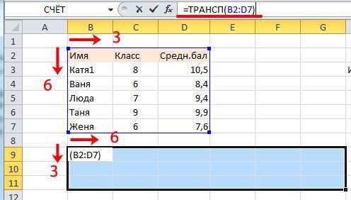 Почему объединённые ячейки блокируют сортировку данных