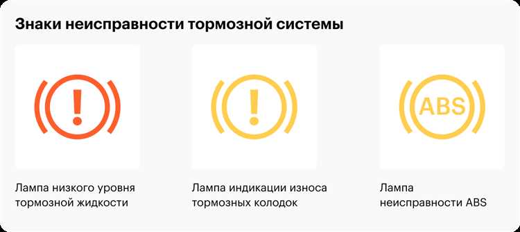 Влияние разной жесткости подвески и пружин на распределение тормозного усилия