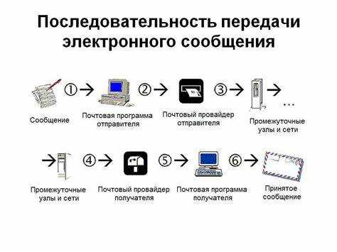 Почему отправка интернета маленькая а получение большое Почему отправка интернета маленькая а получение большое