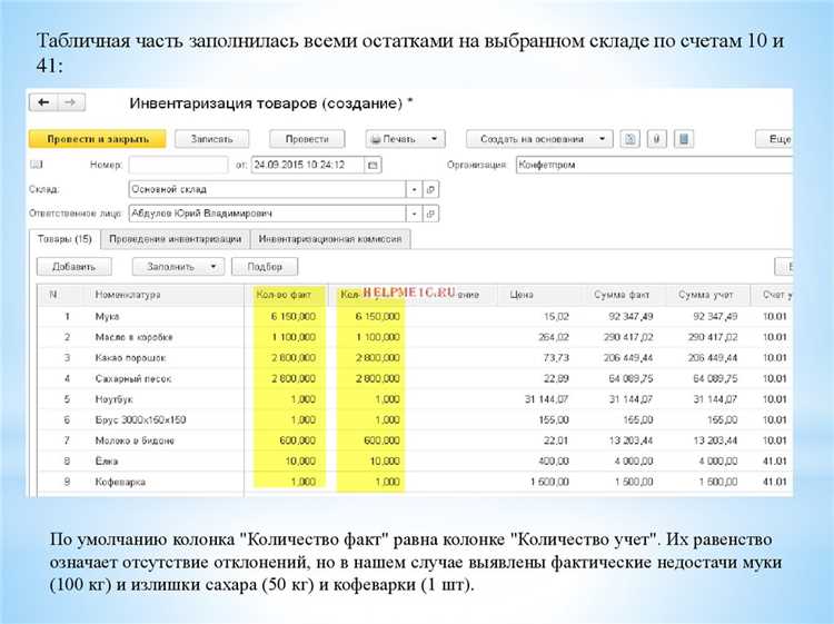 Необоснованные налоговые корректировки, влияющие на итоговую стоимость