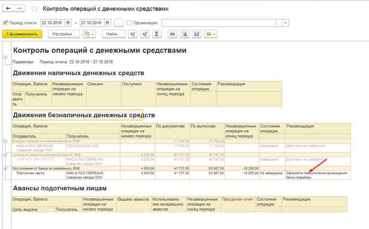 Почему происходит корректировка стоимости списания при закрытии месяца Почему происходит корректировка стоимости списания при закрытии месяца