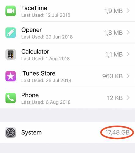 Влияние мультимедийного контента на использование оперативки