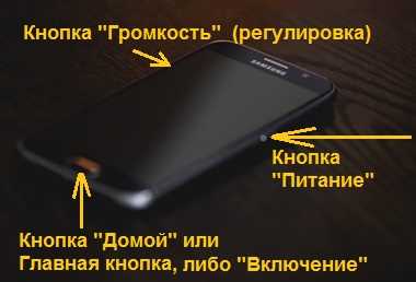Ошибки в работе сенсоров и гироскопа телефона