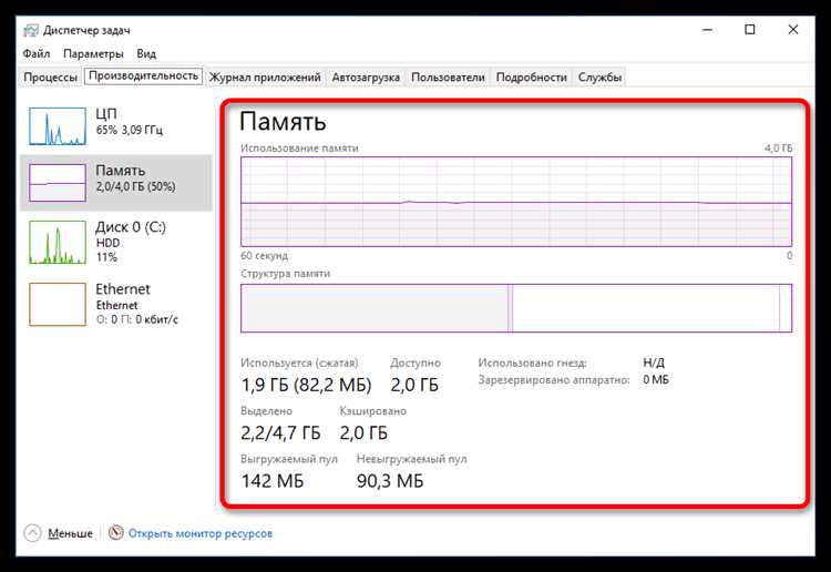 Влияние множителей и таймингов на отображаемую скорость