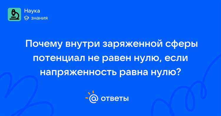 Вот вариант детального и при этом прикладного плана статьи – ровно 6 узких заголовков , без подзаголовков и «воды»: