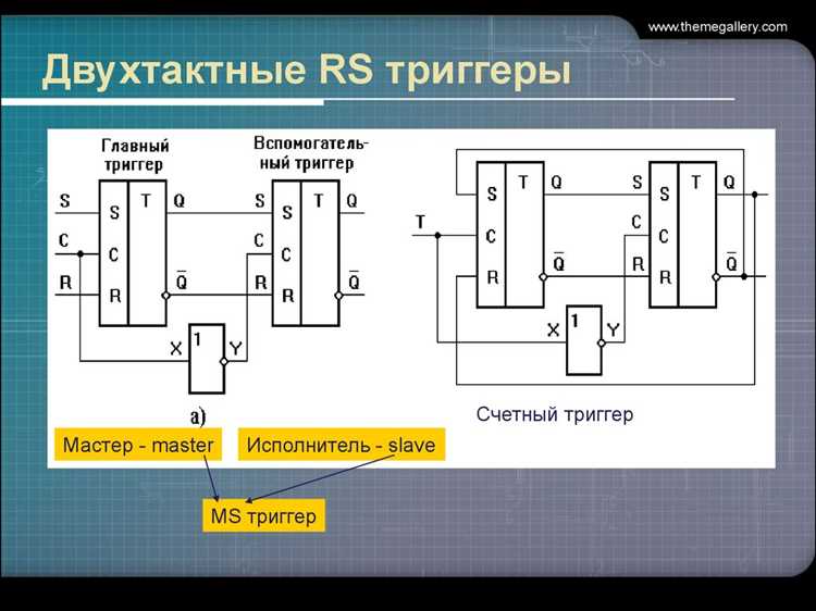 Повышение точности фиксации момента переключения