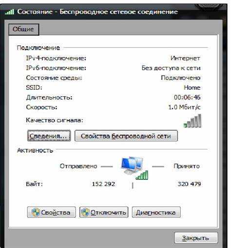 Влияние настроек роутера на скорость загрузки данных