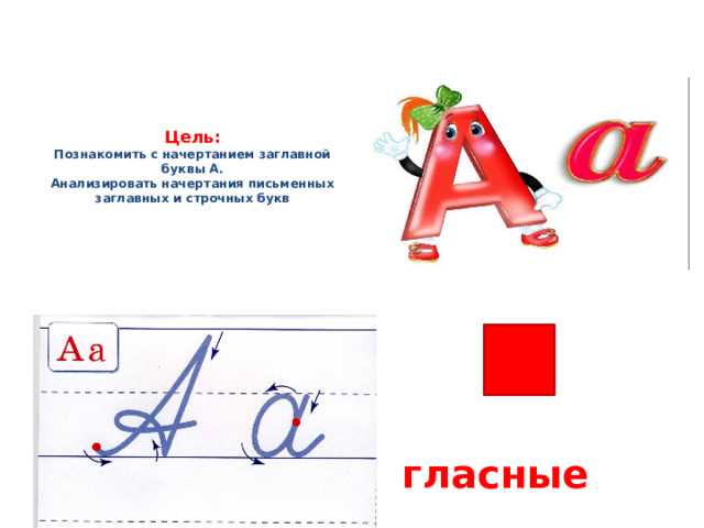 Как контекст и расположение букв изменяют их восприятие
