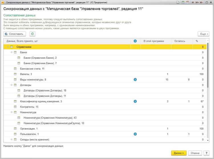 Повторная синхронизация данных перед запуском 1с как сбросить