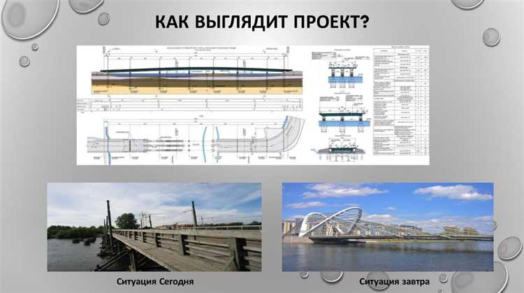 Проект обладает такой характеристикой как Проект обладает такой характеристикой как