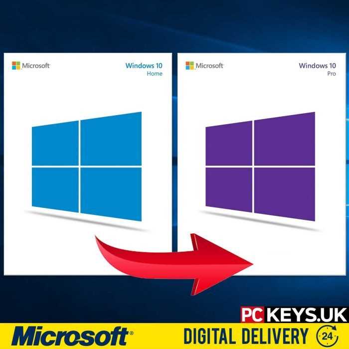 Настройка навигации и масштабирования изображений как в Windows 7