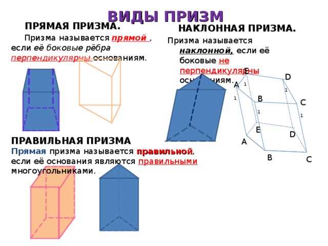 Как определить общее число граней пятиугольной призмы
