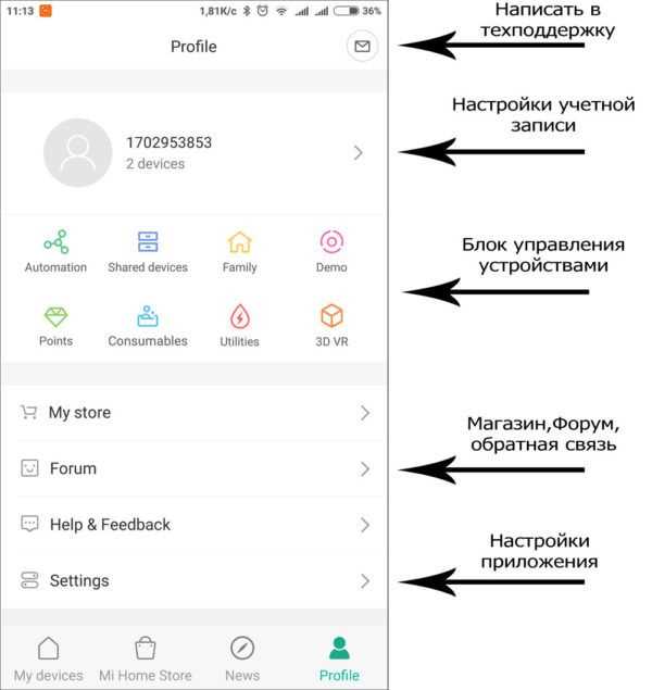 Чем рабочий профиль отличается от второго пространства и клонирования приложений