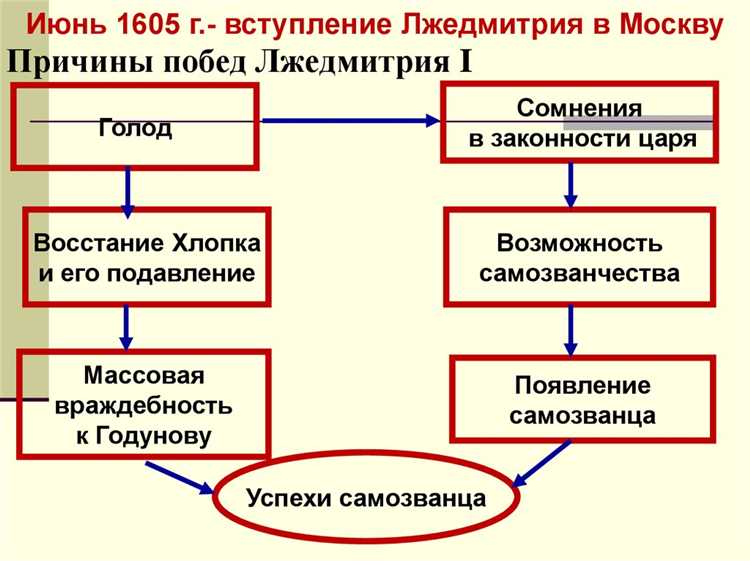 Как кибернетика применяет системные законы к техническим и биологическим объектам