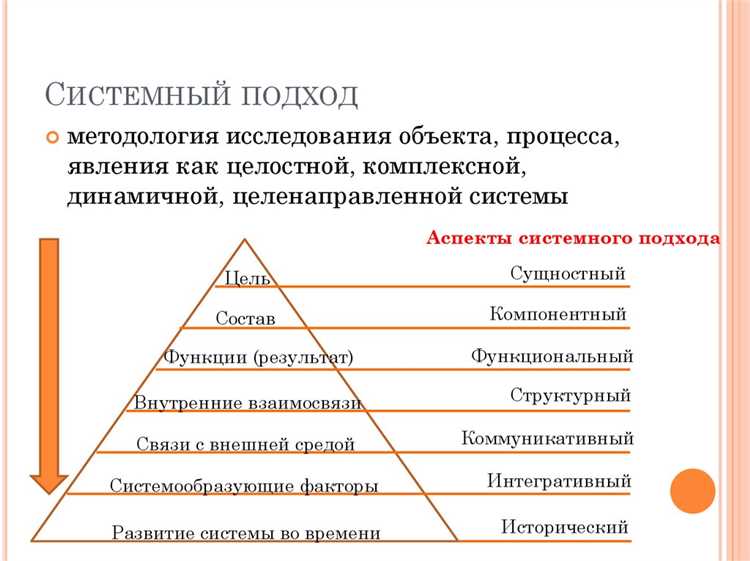 Рассматривал кибернетику как частный случай общей теории систем Рассматривал кибернетику как частный случай общей теории систем
