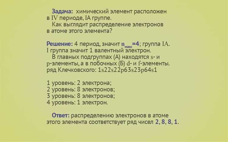 Денежные суммы с обозначением валюты