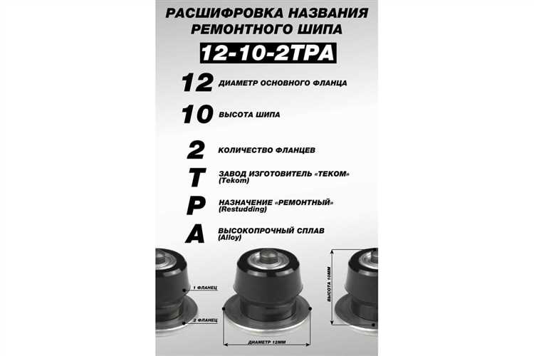 Ремонтные шипы теком какие бывают Ремонтные шипы теком какие бывают