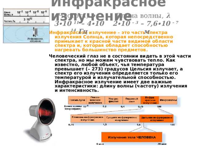 Какие диапазоны длинных волн применяются в навигации и связи